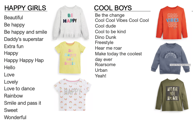 List of phrases that appear on girl's vs boy's shirts